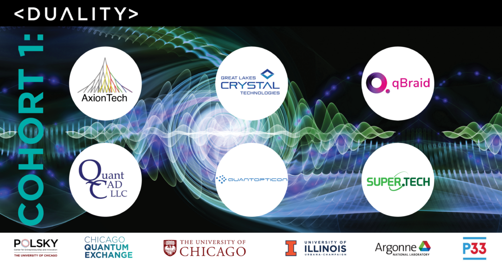 All the start-ups accepted on Duality 2021-2022 cohort